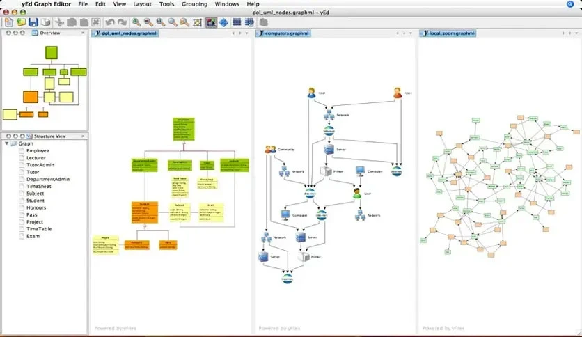 662b9f482e03b-yed-graph-editor-2-FeatureImage