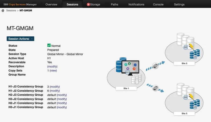 65c21b45db972-ibm-copy-services-manager-FeatureImage