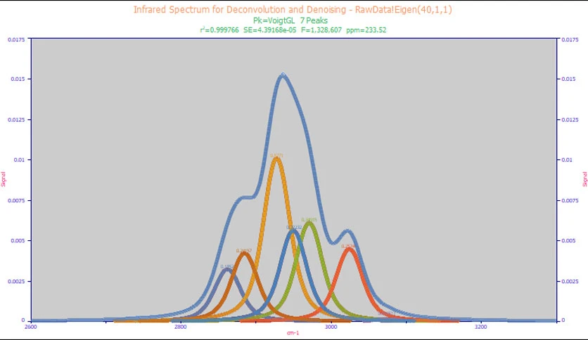 67a4a591793fc-aist-software-peaklab-FeatureImage