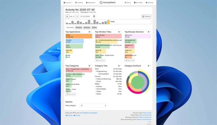 687f1c96a1ab5-activitywatch-screenshot3