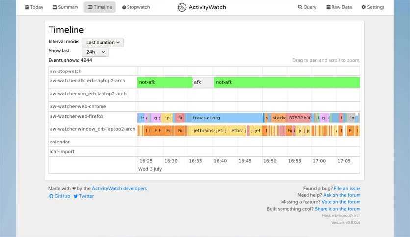 687f1c9529735-activitywatch-screenshot2