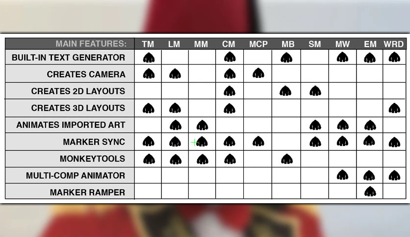 64cc92a8f2491-aescripts-circusmonkey-for-after-effects-screenshot3