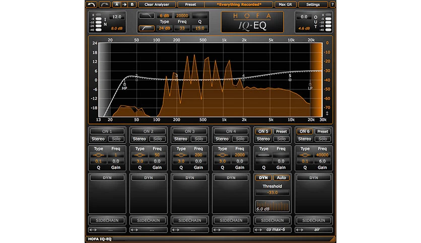 64bdfe5dddca4-hofa-iq-eq-FeatureImage