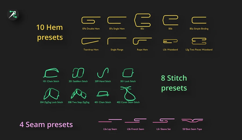 68b7e6ba2108f-blender-market-alexandre-albisser-procedural-cloth-screenshot2