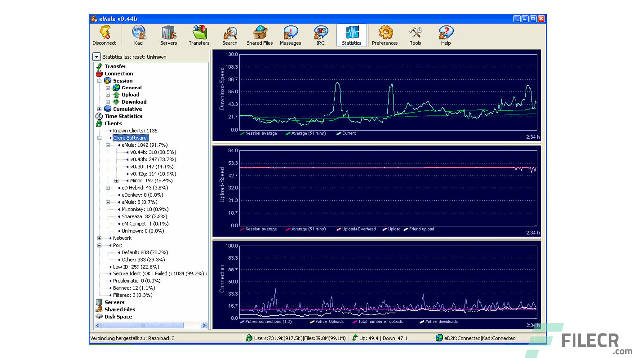 Scr4_eMule_free-download