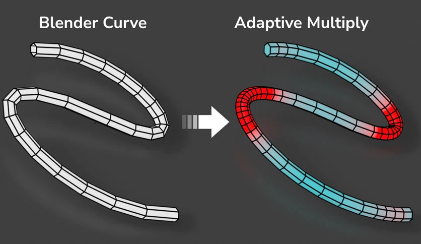 68c290d79d725-blender-market-nodes-interactive-adaptive-curve-FeatureImage