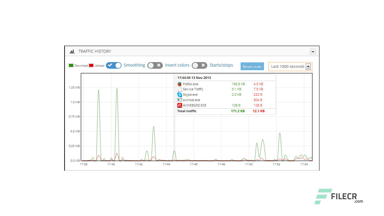 Scr7_NetBalancer_free-download