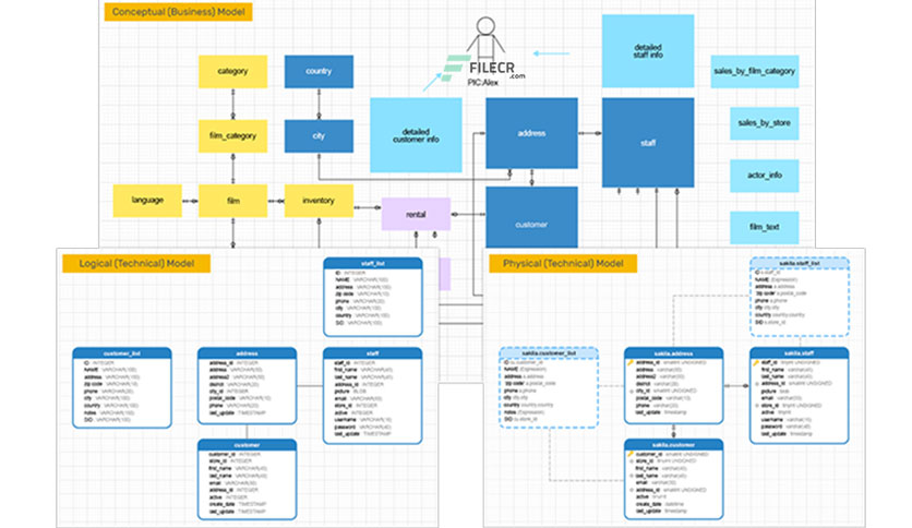 Navicat-Data-Modeler-Free-download-03