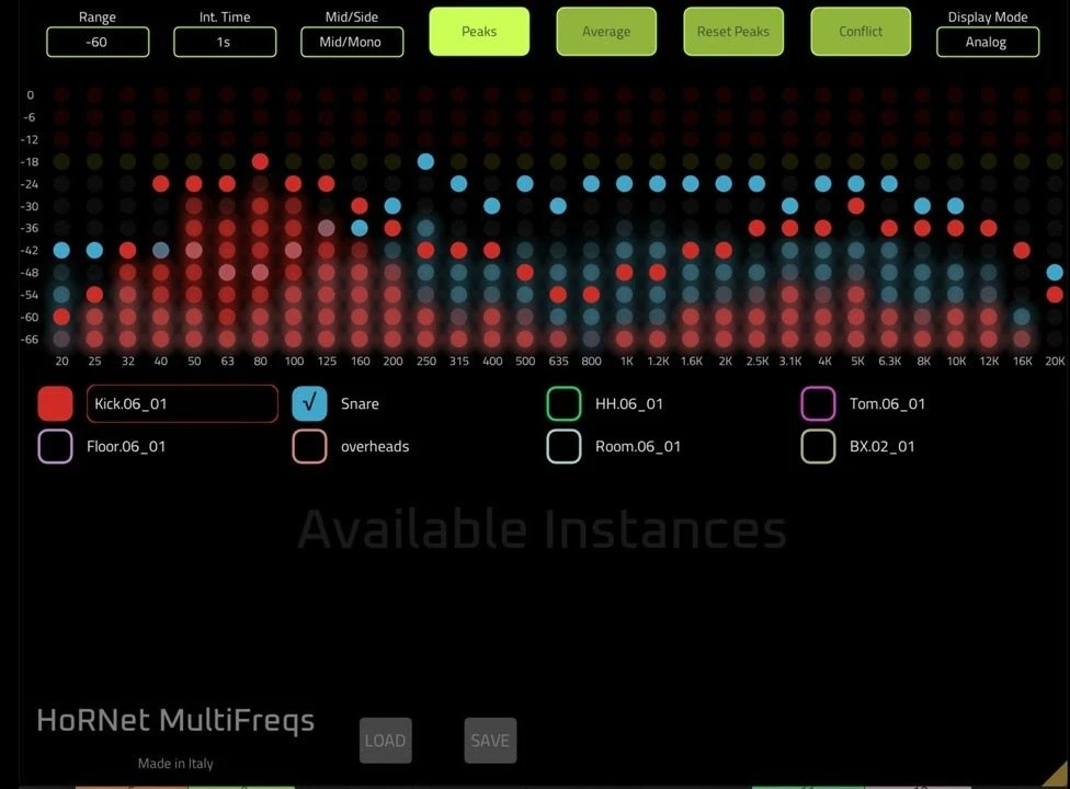 6901bc9984987-hornet-multifreqs-screenshot1