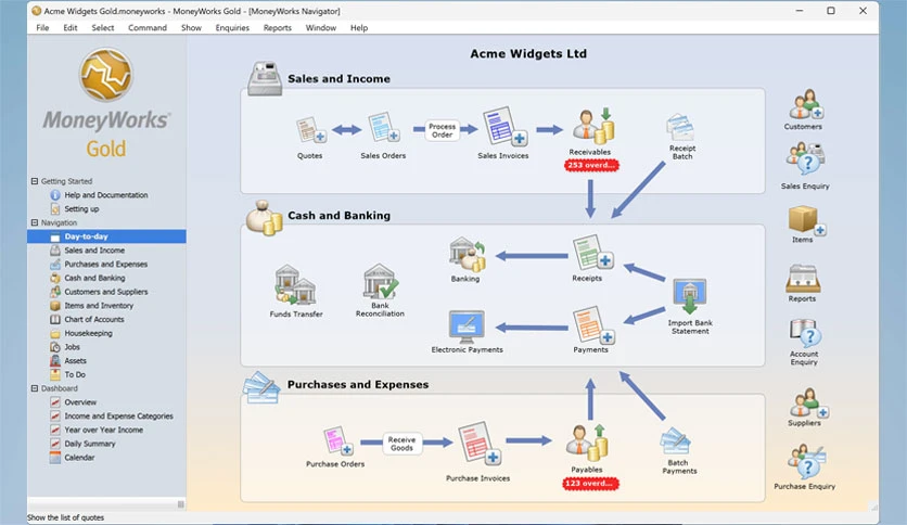 677d1dc70095e-moneyworks-gold-FeatureImage