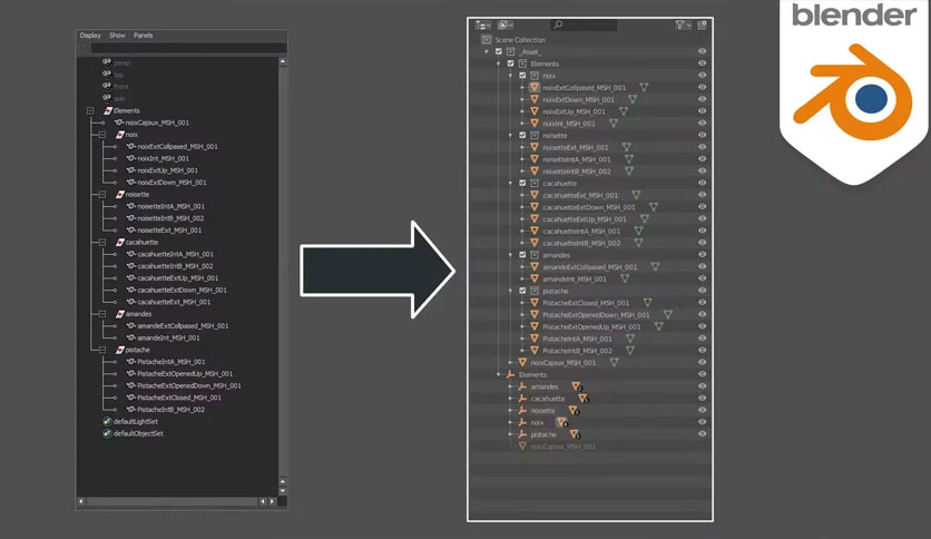 692976900ddb2-superhive-market-hierarchy-to-collections-FeatureImage