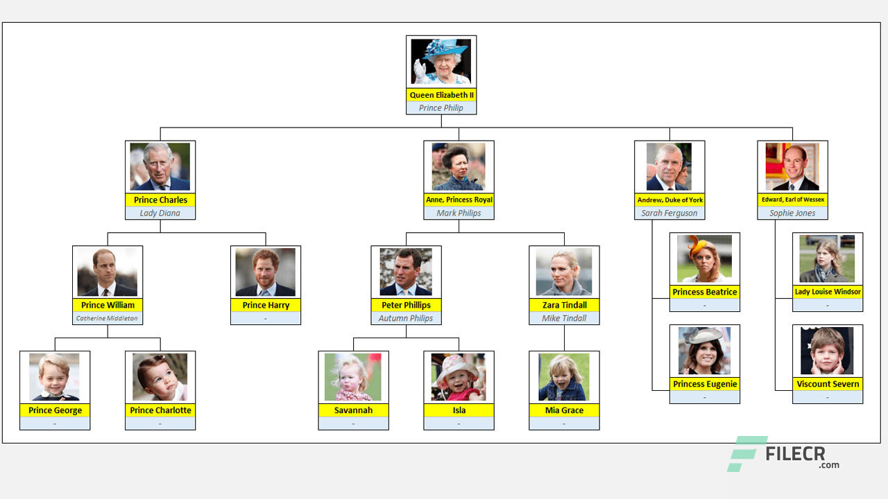 Scr5_Family-Tree-Maker_free-download