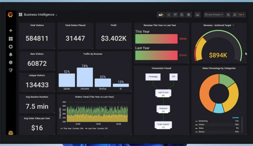 693a7079c4ed4-grafana-screenshot1