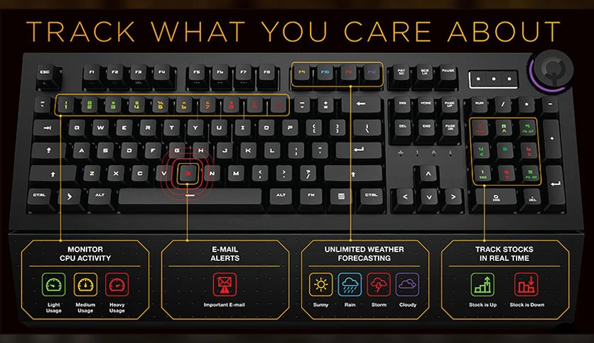 660b2234e36ae-das-keyboard-FeatureImage