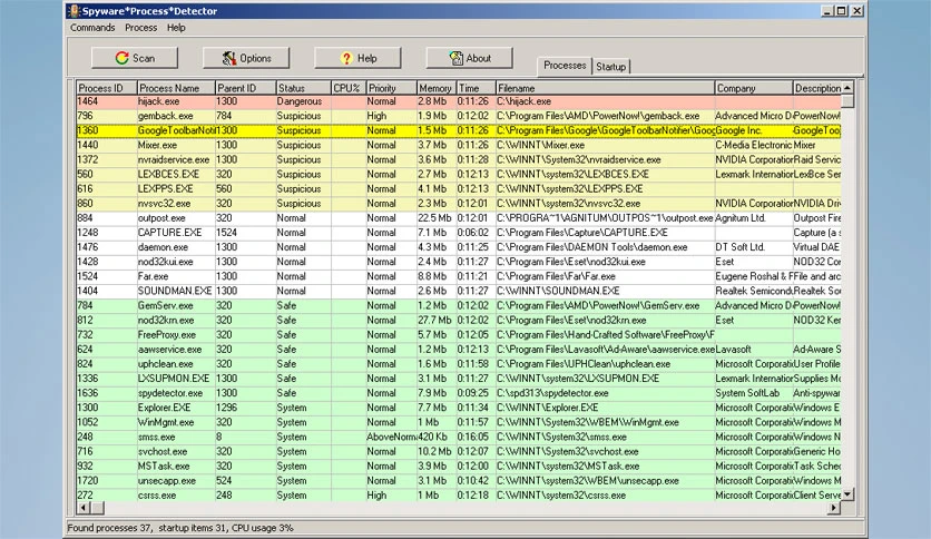 69575eb338010-spyware-process-detector-FeatureImage