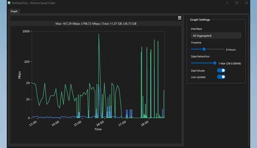 68a44d00ca9e6-netspeedtray-screenshot2