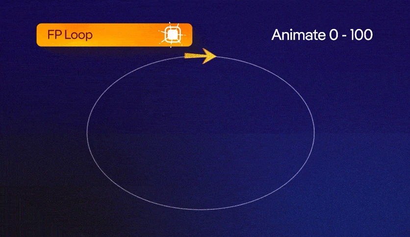 68a83de040e16-aescripts-flowpath-for-after-effects-screenshot2