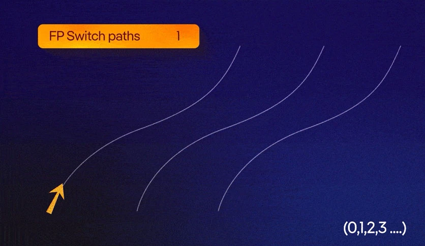 68a83de212943-aescripts-flowpath-for-after-effects-screenshot3