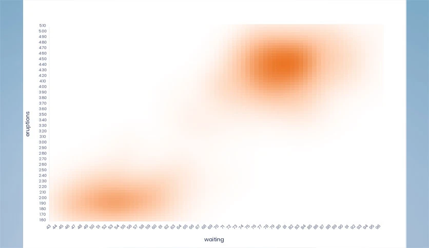 696f2d8971d78-addinsoft-zenplot-screenshot2