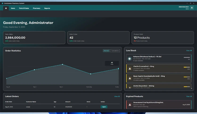 6973513532ad9-onesphere-technologies-pharmacy-system-FeatureImage