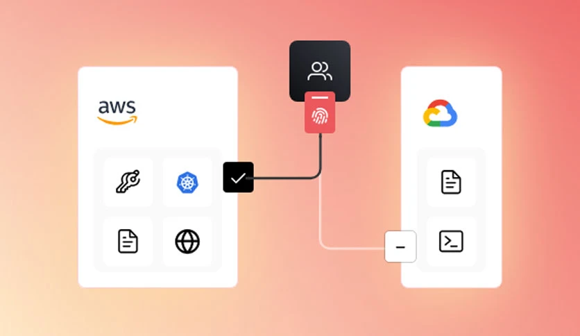 649ab60964958-hashicorp-boundary-enterprise-screenshot1
