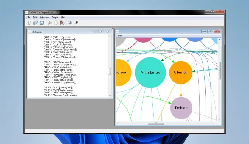 6992a0abbfb45-graphviz-FeatureImage