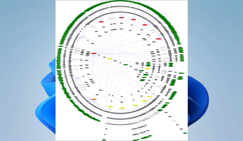 6992a0aa220af-graphviz-screenshot3