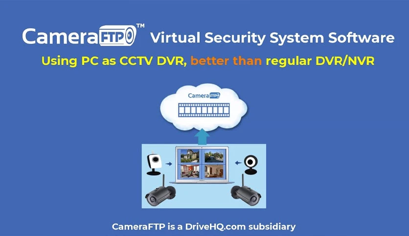 66fb945e28230-cameraftp-virtual-security-system-FeatureImage