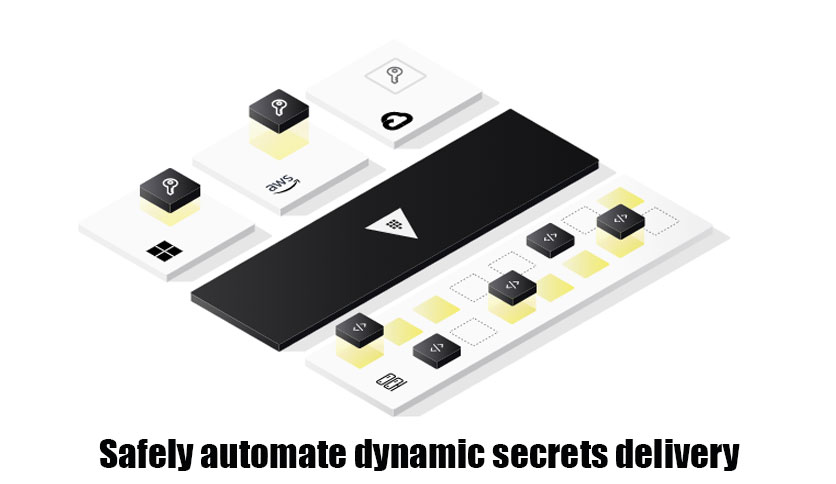 hashicorp-vault-enterprise-free-download-03