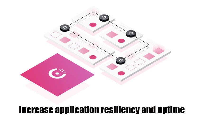 hashicorp-consul-enterprise-free-download-01