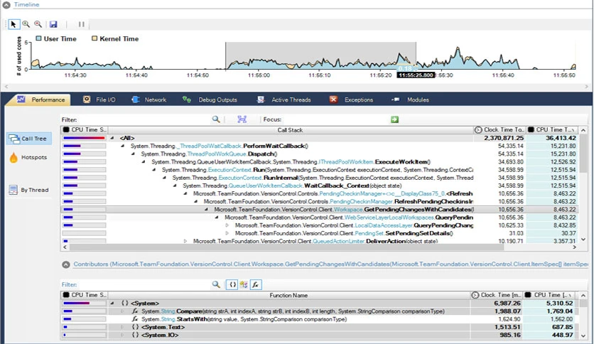 654b7acb85fa9-perfinity-dotnet-runtime-analyzer-FeatureImage
