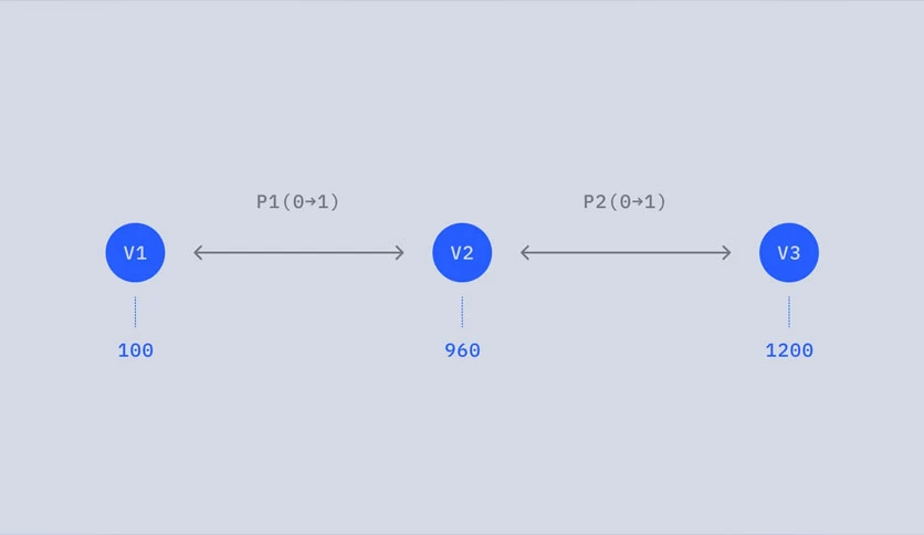 69c28b23080be-aescripts-nexanim-screenshot2