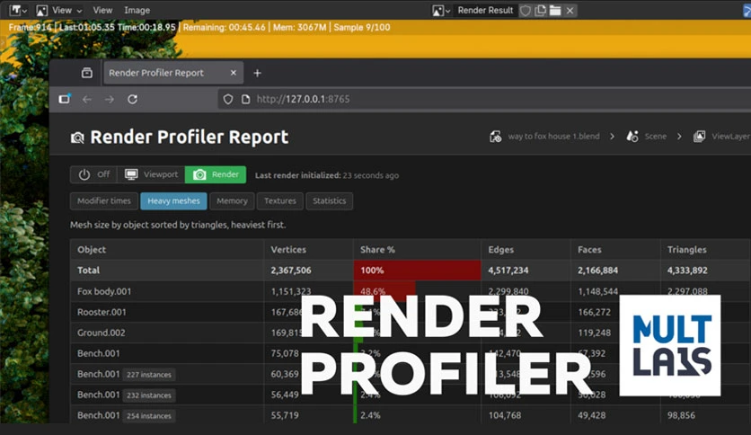 69cbc4499520f-superhive-market-multlabs-render-profiler-FeatureImage