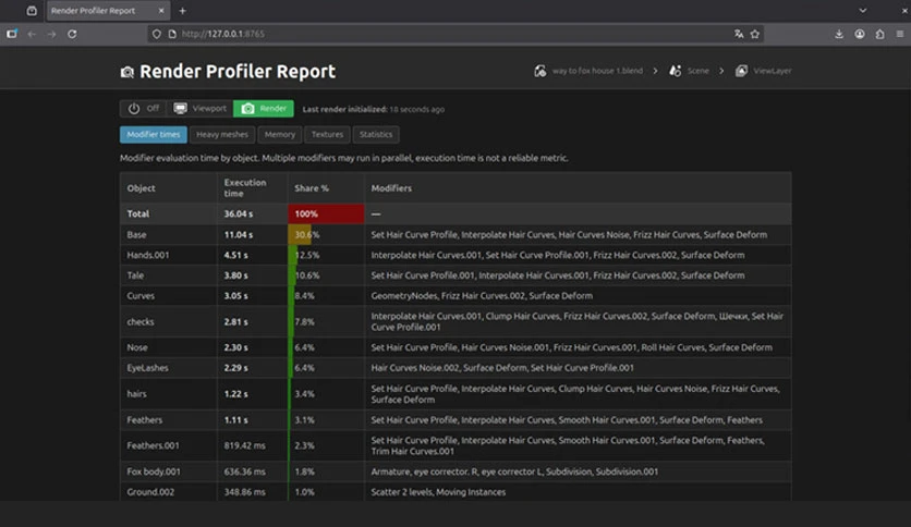 69cbc4494101b-superhive-market-multlabs-render-profiler-screenshot4