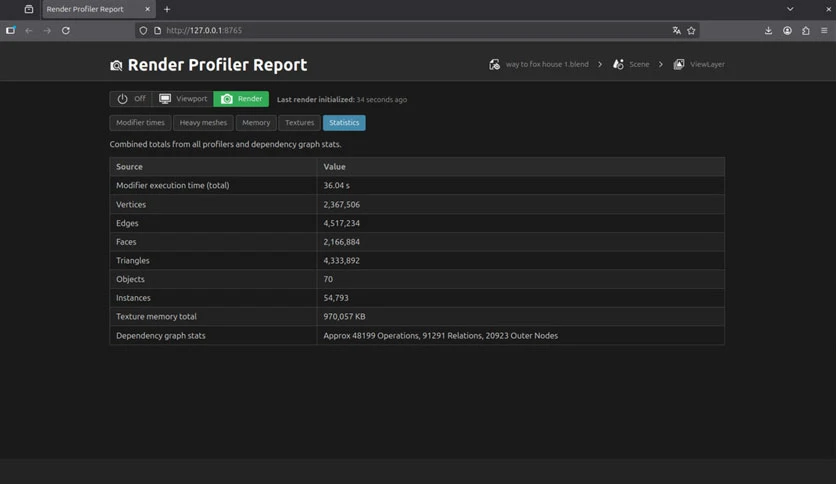 69cbc44736044-superhive-market-multlabs-render-profiler-screenshot1