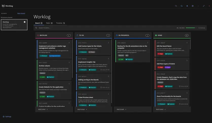 6a0c344c06dc0-worklog-FeatureImage