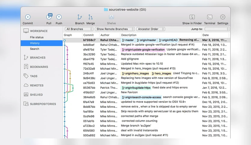 65fdcfefd0a32-sourcetree-FeatureImage