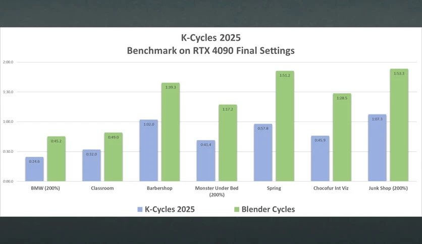 68bff4e50d280-blender-market-k-cycles-screenshot3