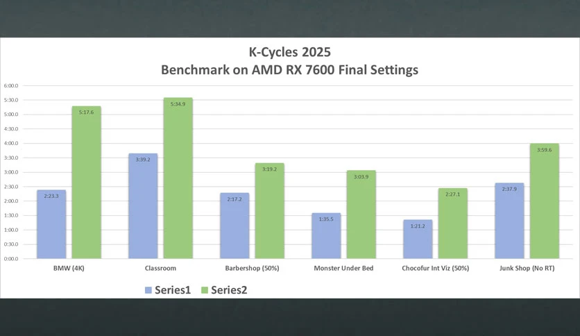 68bff4e36f5dd-blender-market-k-cycles-screenshot1
