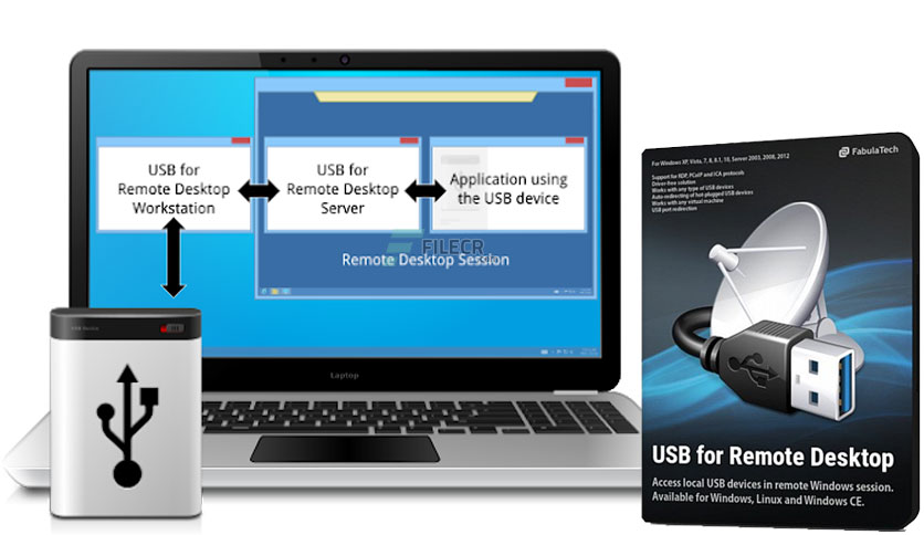 fabula-tech-usb-for-remote-desktop-free-download-01