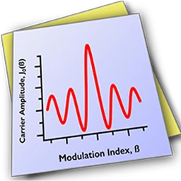 WaveMetrics Igor Pro 10.03.30115