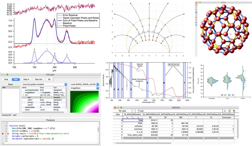 648fd936db4c9-wavemetrics-igor-pro-FeatureImage