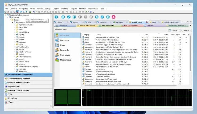 6a10301a7614c-pointdev-ideal-administration-screenshot3