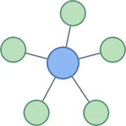 Smart MindMap 11.6.3