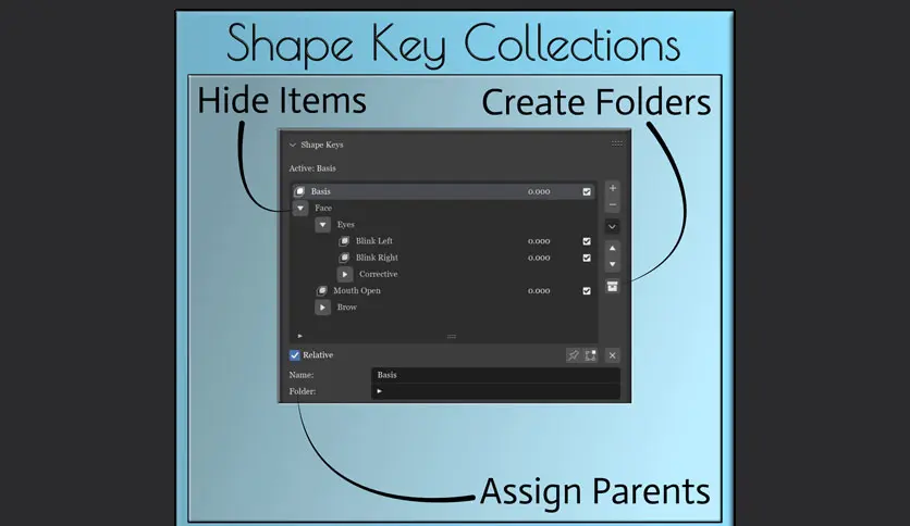 6a44956f158e5-superhive-market-master-shape-keys-screenshot1