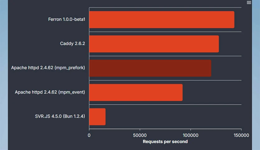 6899d5aeec2b4-ferron-screenshot3